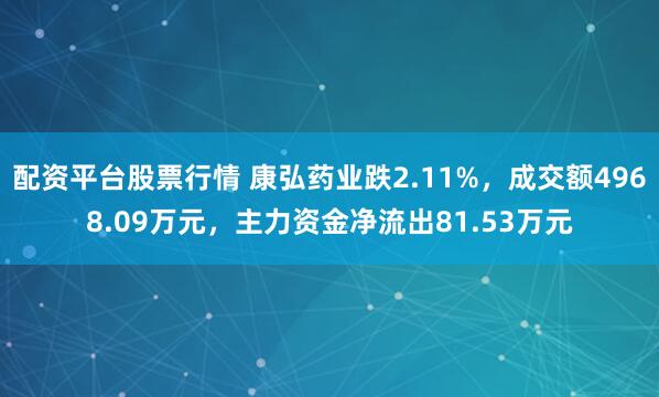 配资平台股票行情 康弘药业跌2.11%，成交额4968.09万元，主力资金净流出81.53万元