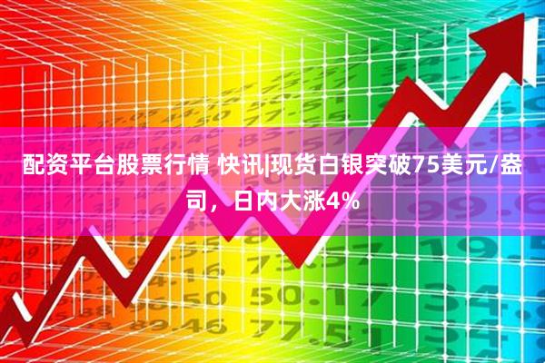 配资平台股票行情 快讯|现货白银突破75美元/盎司，日内大涨4%